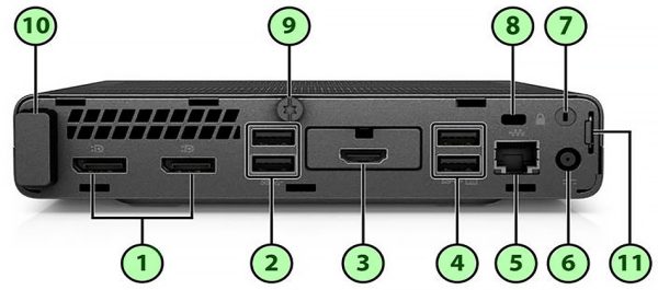 مینی کیس اچ پی (9)HP TINY 600 G5 - i5